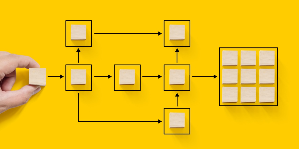 Het Microsoft ecosysteem: Niet meer denken in producten maar